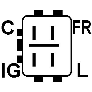 Generator HC-Cargo