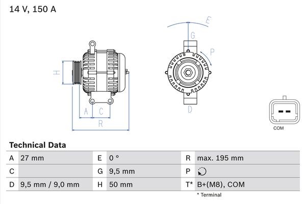 Generator 14V 150A Bosch 0 986 081 820 BOSCH