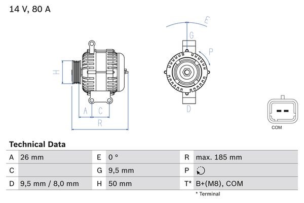 Generator 14V 80A Bosch 0 986 082 880 BOSCH