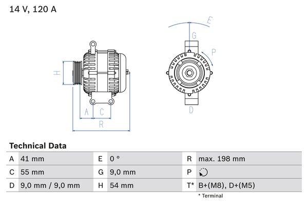 Generator 14V 120A Bosch 0 986 083 320 BOSCH