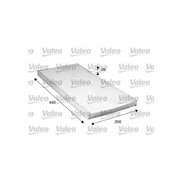 Kupefilter Valeo 716028 VALEO Kupefilter Valeo 716028 VALEO