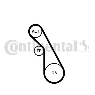 Drivremsats Contitech 5PK940K1 CONTITECH