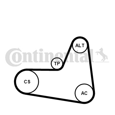 Drivremsats Contitech 6PK1045K2 CONTITECH