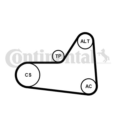 Drivremsats Contitech 6PK1070K1 CONTITECH