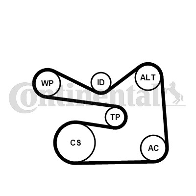 Drivremsats Contitech 6PK1733K3 CONTITECH