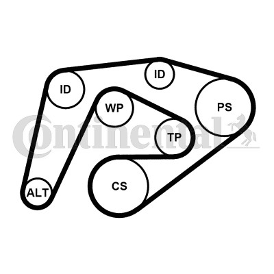 Drivremsats Contitech 6PK2260K3 CONTITECH
