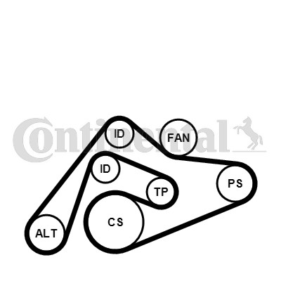 Drivremsats Contitech 6PK2404K1 CONTITECH