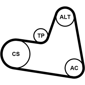 Drivremsats CONTITECH CONTITECH