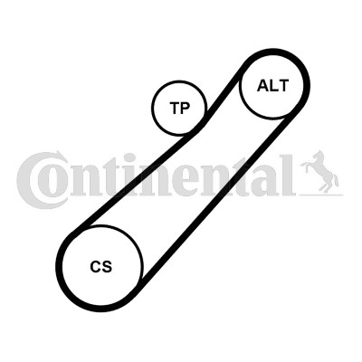 Drivremsats Contitech 7PK880K1 CONTITECH Drivremsats Contitech 7PK880K1 CONTITECH