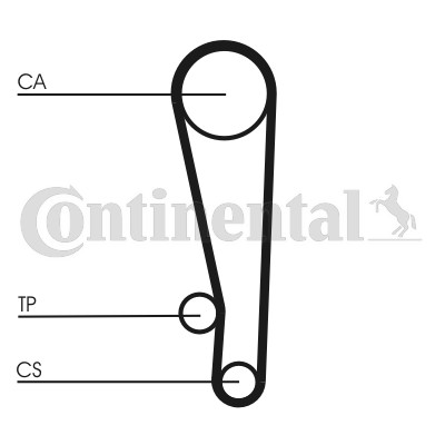 Kamremskit Contitech CT1013K1 CONTITECH