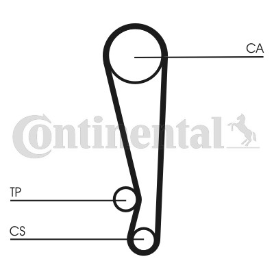 Kamremskit Contitech CT1024K1 CONTITECH