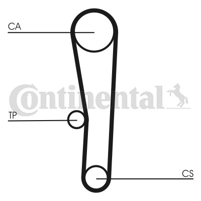 Kamremskit Contitech CT1062K1 CONTITECH