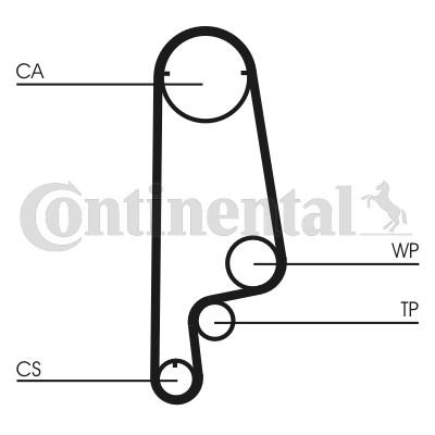 Kamrem Contitech CT1070 CONTITECH