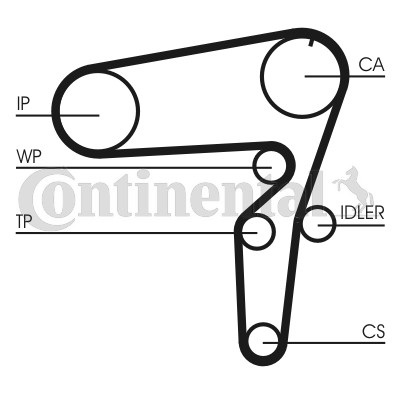 Kamrem Contitech CT1076 CONTITECH