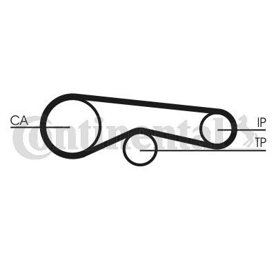 Kamrem Contitech CT1094 CONTITECH Kamrem Contitech CT1094 CONTITECH