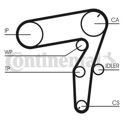 Kamremskit med vattenpump Contitech CT1106WP1 CONTITECH