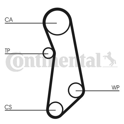 Kamremskit Contitech CT1114K1 CONTITECH