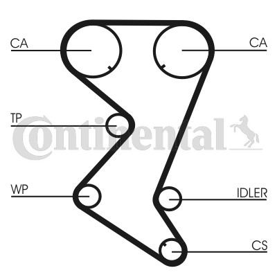 Kamrem Contitech CT1138 CONTITECH