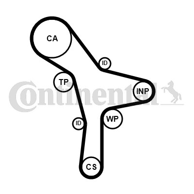 Kamrem Contitech CT1176 CONTITECH