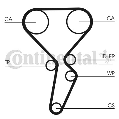 Kamremskit Contitech CT1179K3 CONTITECH