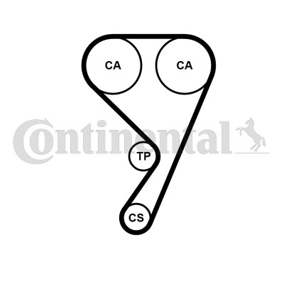 Kamremskit Contitech CT1189K1 CONTITECH Kamremskit Contitech CT1189K1 CONTITECH