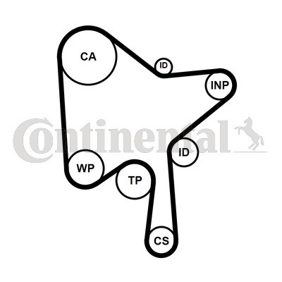 Kamremskit Contitech CT1216K1 CONTITECH Kamremskit Contitech CT1216K1 CONTITECH