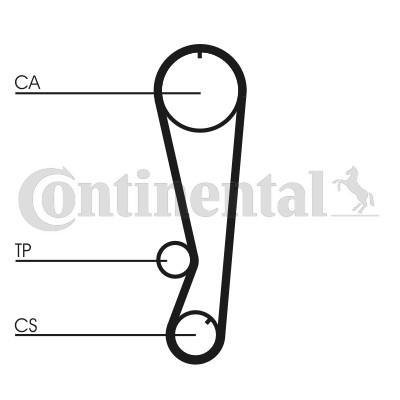 Kamremskit Contitech CT827K1 CONTITECH Kamremskit Contitech CT827K1 CONTITECH