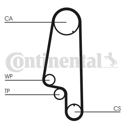 Kamremskit Contitech CT847K1 CONTITECH