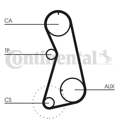 Kamremskit Contitech CT848K4 CONTITECH