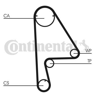 Kamrem Contitech CT863 CONTITECH Kamrem Contitech CT863 CONTITECH