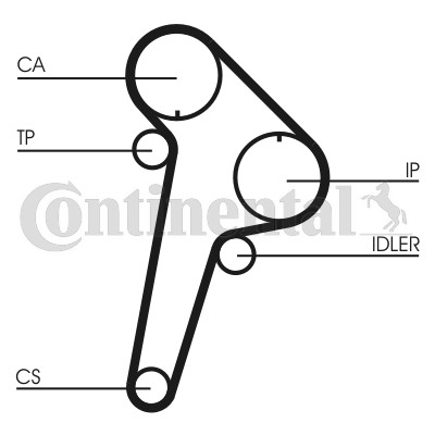 Kamrem Contitech CT891 CONTITECH