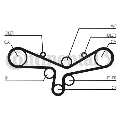 Kamremskit med vattenpump Contitech CT920WP2 CONTITECH