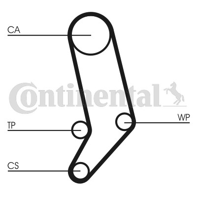 Kamremskit med vattenpump Contitech CT939WP1 CONTITECH