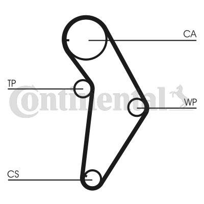 Kamremskit Contitech CT973K1 CONTITECH