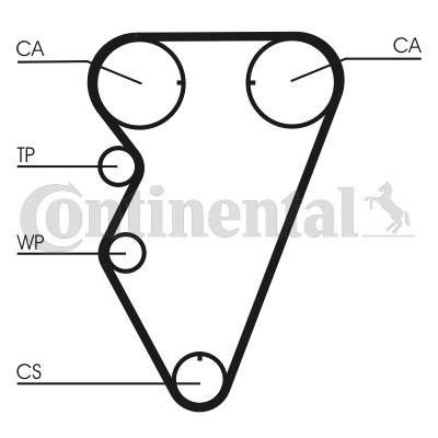 Kamremskit Contitech CT974K1 CONTITECH