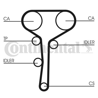 Kamremskit Contitech CT977K3 CONTITECH
