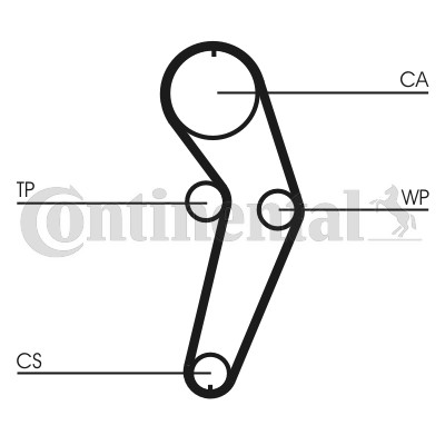 Kamremskit Contitech CT988K3 CONTITECH