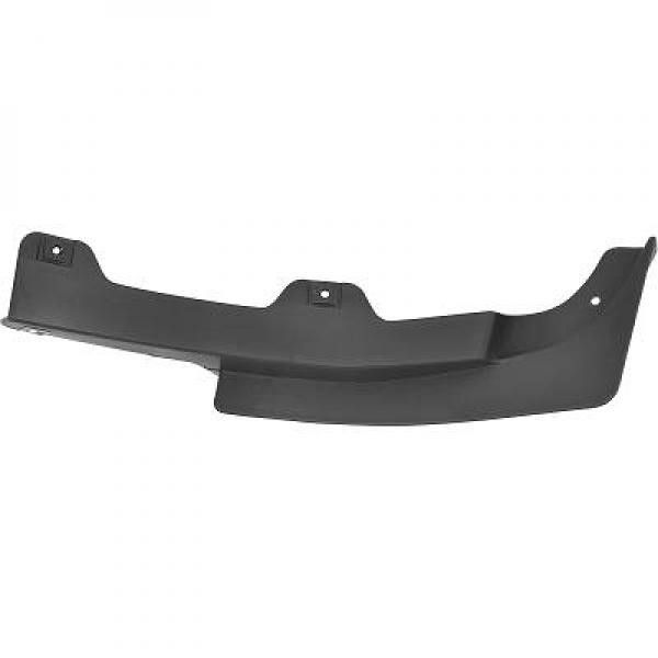Spoiler, Höger fram Diederichs 1075064 DIEDERICHS Spoiler, Höger fram Diederichs 1075064 DIEDERICHS