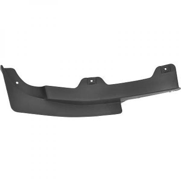 Spoiler, Vänster fram Diederichs 1075065 DIEDERICHS Spoiler, Vänster fram Diederichs 1075065 DIEDERICHS