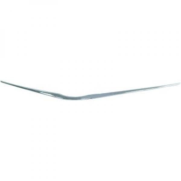 Prydnads- / Skyddslist, kylargaller Diederichs 6607041 DIEDERICHS