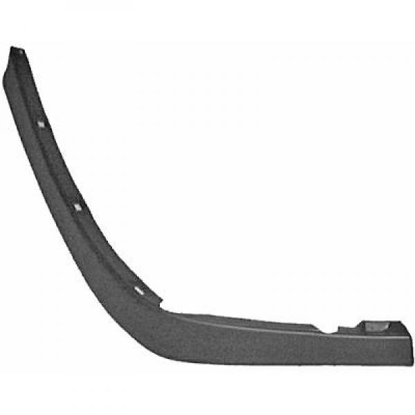 Spoiler, Höger fram Diederichs Priority parts 7422066 DIEDERICHS