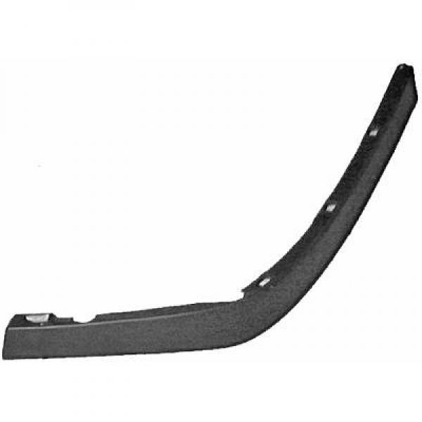 Spoiler, Vänster fram Diederichs Priority parts 7422067 DIEDERICHS