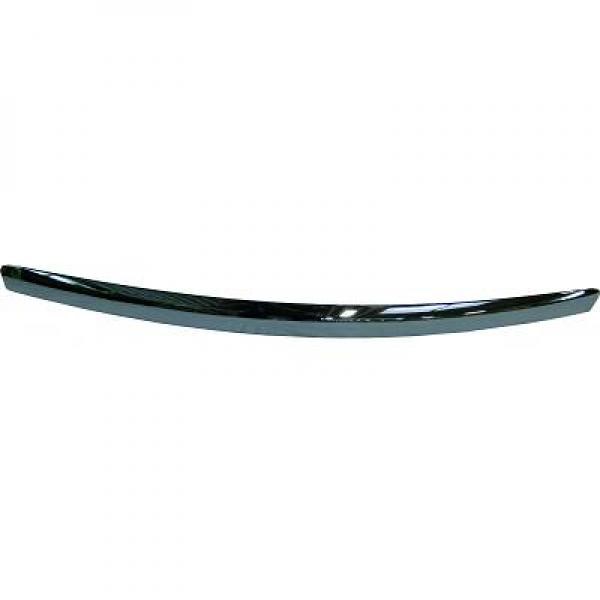 Prydnads- / Skyddslist, kylargaller Diederichs 1417001 DIEDERICHS