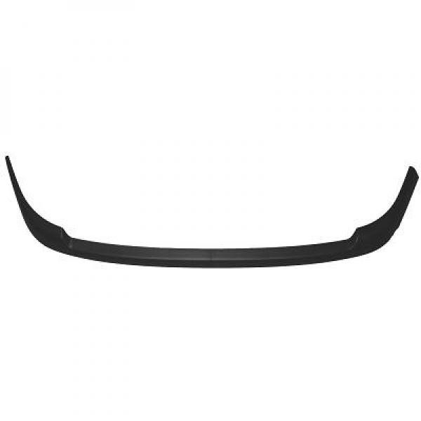 Spoiler, Fram Diederichs 2203161 DIEDERICHS Spoiler, Fram Diederichs 2203161 DIEDERICHS