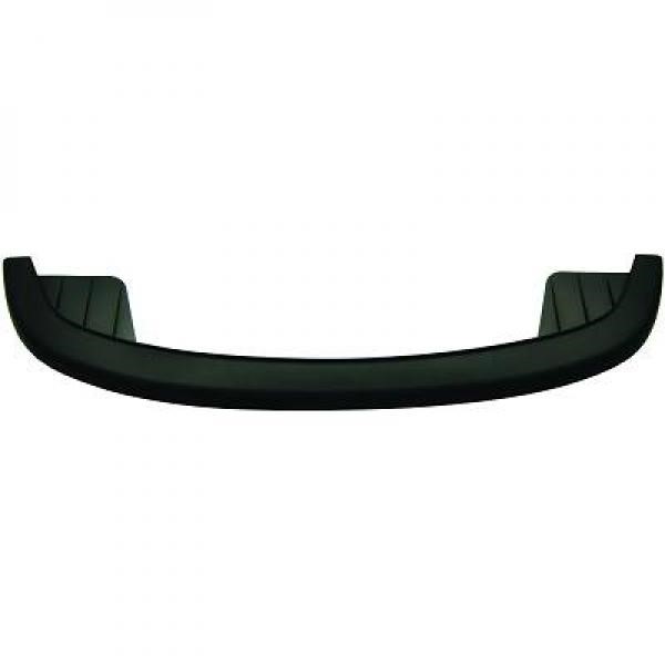 Spoiler, Fram Diederichs 2204062 DIEDERICHS Spoiler, Fram Diederichs 2204062 DIEDERICHS