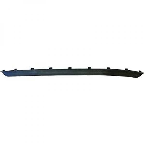 Spoiler, Fram Diederichs 2206062 DIEDERICHS Spoiler, Fram Diederichs 2206062 DIEDERICHS