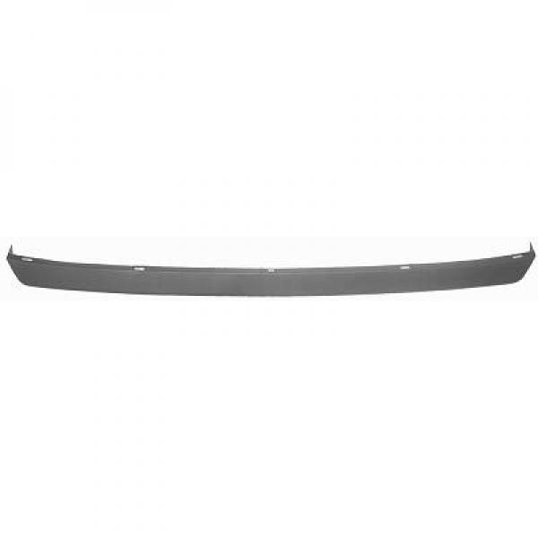 Spoiler, Fram Diederichs 2210061 DIEDERICHS Spoiler, Fram Diederichs 2210061 DIEDERICHS