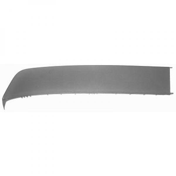 Spoiler, Vänster fram Diederichs 2210063 DIEDERICHS Spoiler, Vänster fram Diederichs 2210063 DIEDERICHS