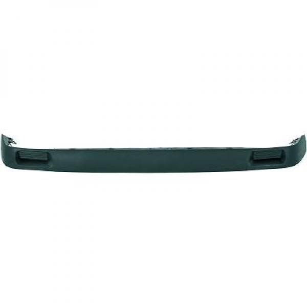 Spoiler, Fram Diederichs 2211062 DIEDERICHS Spoiler, Fram Diederichs 2211062 DIEDERICHS