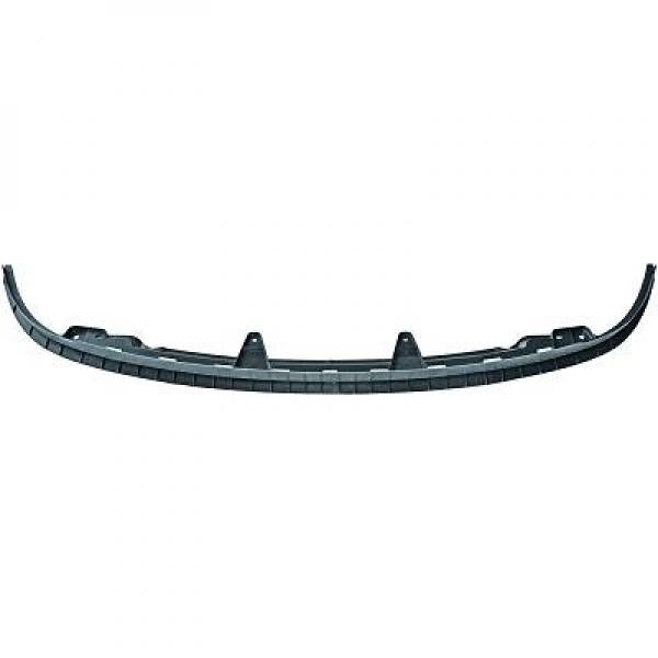Spoiler, Fram Diederichs 2215061 DIEDERICHS Spoiler, Fram Diederichs 2215061 DIEDERICHS